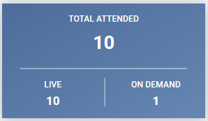 Total_Attended.png